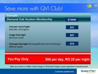 $13040 $31 $21 $14 $66 per day, RO 25 per night You Pay Only 