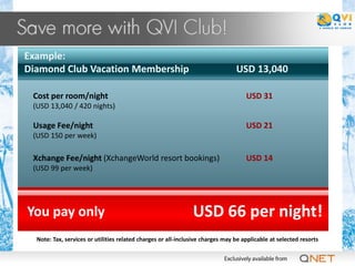 Example:
Diamond Club Vacation Membership                                                USD 13,040

 Cost per room/night                                                                USD 31
 (USD 13,040 / 420 nights)

 Usage Fee/night                                                                    USD 21
 (USD 150 per week)

 Xchange Fee/night (XchangeWorld resort bookings)                                   USD 14
 (USD 99 per week)




You pay only                                                   USD 66 per night!
  Note: Tax, services or utilities related charges or all-inclusive charges may be applicable at selected resorts
 