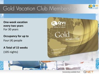One-week vacation
every two years
For 30 years

Occupancy for up to
Four (4) people

A Total of 15 weeks
(105 nights)
 