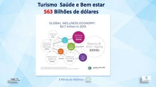 Rua Quintino Bocaiuva / Marechal Deodoro da Fonseca
Turismo Saúde e Bem estar
563 Bilhões de dólares
 