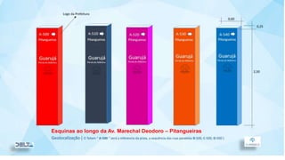 Projeto de Geolocalização
Praia de Pitangueiras ( Projeto piloto )
Esquinas ao longo da Av. Marechal Deodoro – Pitangueiras
 