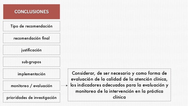 Guias de practica clinica 2016 (3a parte) Guias de practica clinica 2016 (3a parte)