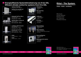  Enclosures
 Power Distribution
 Climate Control
 IT Infrastructure
 Software & Services
RITTAL GmbH & Co. KG
Postfach 1662 · D-35726 Herborn
Phone +49(0)2772 505-0 · Fax +49(0)2772 505-2319
E-mail: info@rittal.de · www.rittal.com
Energieeffiziente Systemklimatisierung von S bis XXL
Efficient climate control for systems from S to XXL
Kühlgeräte TopTherm Blue e
Leistungsklassen:
Wandanbau 300 – 2500 W
Dachaufbau 500 – 4000 W
TopTherm Blue e cooling unit
Output classes:
Wall-mounted 300 – 2500 W
Roof-mounted 500 – 4000 W
Luft/Wasser-Wärmetauscher
Leistungsklassen:
Wandanbau 300 – 4000 W
Dachaufbau 1875 – 7000 W
Air/water heat exchanger
Output classes:
Wall-mounted 300 – 4000 W
Roof-mounted 1875 – 7000 W
Chiller
Leistungsklassen 1 – 40 kW
Chiller
Output classes 1 – 40 kW
TopTherm Filterlüfter
Luftleistung von 20 – 900 m3
/h
TopTherm fan-and-ﬁlter unit
Air throughput 20 – 900 m3
/h
Filtertechnik
– Ersatzﬁltermatten
– Metallﬁlter
– u.v.m.
Filter technology
– Filter mats
– Metal ﬁlters
– And more
Steuerung/Regelung
– Temperaturregler
– Hygrostat
– u.v.m.
Monitoring/control systems
– Thermostats
– Hygrostats
– And more
Luftführung
– Luftkanalsysteme
– Luftumlenkung
– u.v.m.
Air routing
– Air duct systems
– Air diverters
– And more
Wasserverteilung
– Wasseranschlüsse
– Abgleichventil
– u.v.m.
Water distribution
– Water connection kits
– Valves for air/water heat exchangers
– And more
 