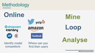 Methodology
#HackCustomerDev
Identify model
competitors
Where can you
find their users
Online Mine
Loop
Analyse
 
