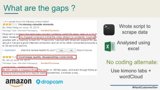What are the gaps ?
#HackCustomerDev
Wrote script to
scrape data
Analysed using
excel
No coding alternate:
Use kimono labs +
wordCloud
 