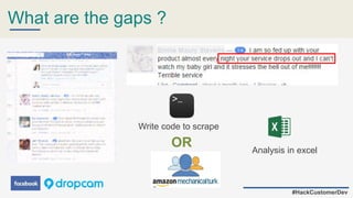 What are the gaps ?
#HackCustomerDev
Write code to scrape
OR Analysis in excel
 