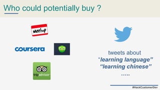 Who could potentially buy ?
#HackCustomerDev
tweets about
“learning language”
“learning chinese”
…..
 
