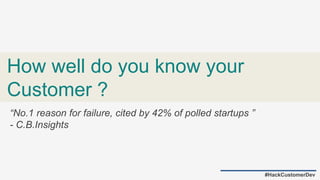 How well do you know your
Customer ?
“No.1 reason for failure, cited by 42% of polled startups ”
- C.B.Insights
#HackCustomerDev
 