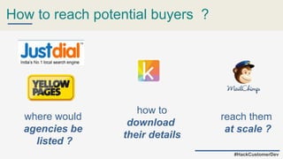 How to reach potential buyers ?
#HackCustomerDev
where would
agencies be
listed ?
how to
download
their details
reach them
at scale ?
 