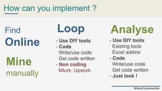 How can you implement ?
Find
Online
Mine
manually
#HackCustomerDev
Loop Analyse
- Use DIY tools
- Code
Write/use code
Get code written
- Non coding
Mturk, Upwork
- Use DIY tools
Existing tools
Excel addins
- Code
Write/use code
Get code written
- Just look !
 