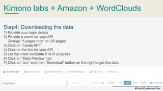 Kimono labs + Amazon + WordClouds
#HackCustomerDev
Step4: Downloading the data
1) Provide your login details
2) Provide a name for your API
Change “5 pages maz” to “25 pages”
3) Click on “create API”
4) Click on the link for your API
5) Let the crawl complete if its in progress
6) Click on “Data Preview” tab
7) Click on “csv” and then “Download” button on the right to get the data
 