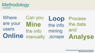 Methodology
Where
are your
users
Online
Can you
Mine
the info
manually
#HackCustomerDev
Loop
the info
mining
,scrape
Process
the data
and
Analyse
 