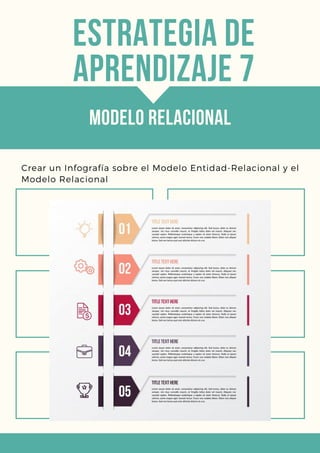 ESTRATEGIA DE
APRENDIZAJE 7
Crear un Infografía sobre el Modelo Entidad-Relacional y el
Modelo Relacional
MODELO RELACIONAL
 