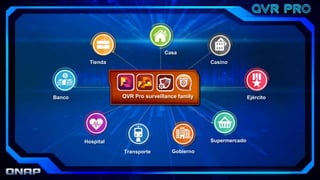 Casa
Tienda
Banco
Hospital
Transporte Gobierno
Supermercado
Ejército
Casino
QVR Pro surveillance family
 