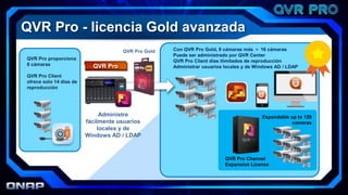 QVR Pro proporciona
8 cámaras
QVR Pro Client
ofrece solo 14 días de
reproducción
Con QVR Pro Gold, 8 cámaras más ＝ 16 cámaras
Puede ser administrado por QVR Center
QVR Pro Client días ilimitados de reproducción
Administrar usuarios locales y de Windows AD / LDAP
QVR Pro Gold
Expandable up to 128
cameras
QVR Pro Channel
Expansion License
Administre
fácilmente usuarios
locales y de
Windows AD / LDAP
QVR Pro
QVR Pro - licencia Gold avanzada
 