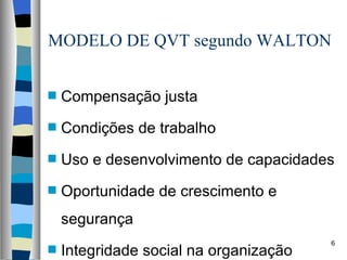 MODELO DE QVT segundo WALTON Compensação justa Condições de trabalho Uso e desenvolvimento de capacidades Oportunidade de crescimento e segurança Integridade social na organização 