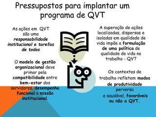 Pressupostos para implantar um 
programa de QVT 
A superação de ações 
localizadas, dispersas e 
isoladas em qualidade de 
vida impõe a formulação 
de uma política de 
qualidade de vida no 
trabalho - QVT 
As ações em QVT 
são uma 
responsabilidade 
institucional e tarefas 
de todos 
O modelo de gestão 
organizacional deve 
primar pela 
compatibilidade entre 
bem-estar dos 
servidores, desempenho 
funcional e missão 
institucional. 
Os contextos de 
trabalho refletem modos 
de produtividade 
perversa 
e saudável, favoráveis 
ou não a QVT. 
 