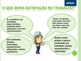 É o equilíbrio nas
atividades
desenvolvidas,
ambiente físico
adequado e um bom
relacionamento.
Poder vir trabalhar
com prazer. Se sentir
bem mesmo tendo
que fazer o que não
esta com vontade.
Sentir muito
prazer e pouco
incômodo em
trabalhar, sendo
reconhecido e
valorizado.
bom ambiente,
limpeza,
iluminação,
equipamentos
adequados, salário
condizente.,
 