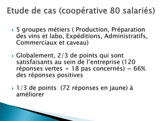  5 groupes métiers ( Production, Préparation
des vins et labo, Expéditions, Administratifs,
Commerciaux et caveau)
 Globalement, 2/3 de points qui sont
satisfaisants au sein de l’entreprise (120
réponses vertes + 18 pas concernés) = 66%
des réponses positives
 1/3 de points (72 réponses en jaune) à
améliorer
 