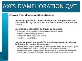 Iddelia
prevention
AXES D'AMELIORATION QVT
3 axes forts d’amélioration attendus
◦ Une vision globale du processus de production pour tous par
une meilleure organisation et connaissance des contraintes de
chacun
◦ Une meilleure régulation du travail au quotidien
 échanges sur les dysfonctionnements dans le travail,
 organisation de la polyvalence,
 répartition de la charge de travail
 recadrage, sanctions…
◦ Une structuration interne de l’entreprise qui corresponde aux
évolutions de ces dernières années
 Aspects DRH (organigramme, fiche de poste, fiche de missions, grille
de rémunération, statut, clarification de responsabilités)
 Aspects matériels (équipement informatique et procédés de travail
numériques, locaux, nuisances particulières au poste de travail)
 