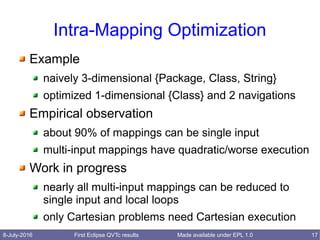 8-July-2016 First Eclipse QVTc results 17Made available under EPL 1.0
Intra-Mapping Optimization
Example
naively 3-dimensional {Package, Class, String}
optimized 1-dimensional {Class} and 2 navigations
Empirical observation
about 90% of mappings can be single input
multi-input mappings have quadratic/worse execution
Work in progress
nearly all multi-input mappings can be reduced to
single input and local loops
only Cartesian problems need Cartesian execution
 