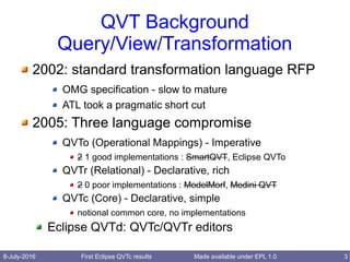 8-July-2016 First Eclipse QVTc results 3Made available under EPL 1.0
QVT Background
Query/View/Transformation
2002: standard transformation language RFP
OMG specification - slow to mature
ATL took a pragmatic short cut
2005: Three language compromise
QVTo (Operational Mappings) - Imperative
2 1 good implementations : SmartQVT, Eclipse QVTo
QVTr (Relational) - Declarative, rich
2 0 poor implementations : ModelMorf, Medini QVT
QVTc (Core) - Declarative, simple
notional common core, no implementations
Eclipse QVTd: QVTc/QVTr editors
 
