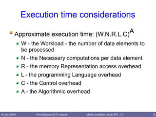 8-July-2016 First Eclipse QVTc results 5Made available under EPL 1.0
Execution time considerations
Approximate execution time: (W.N.R.L.C)
A
W - the Workload - the number of data elements to
be processed
N - the Necessary computations per data element
R - the memory Representation access overhead
L - the programming Language overhead
C - the Control overhead
A - the Algorithmic overhead
 