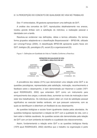 Qvt Em Organizacoes Publicas
