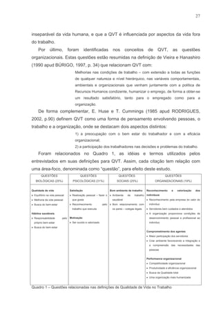 Qvt Em Organizacoes Publicas