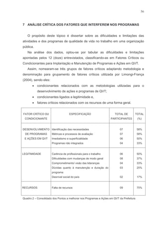 Qvt Em Organizacoes Publicas