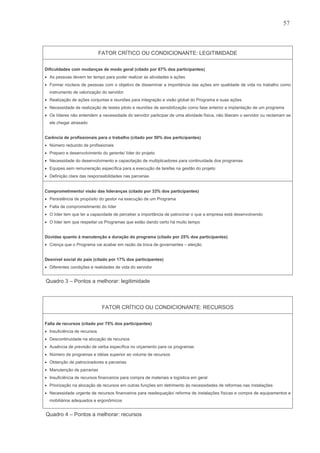 Qvt Em Organizacoes Publicas