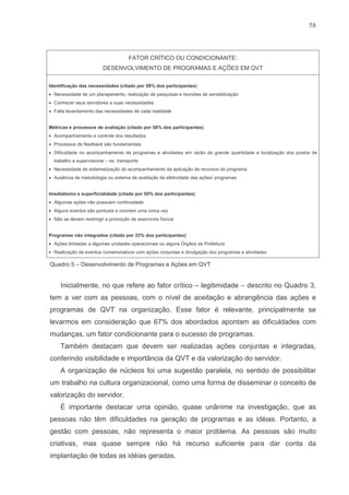 Qvt Em Organizacoes Publicas