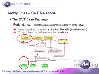 QVT & MTL In Eclipse