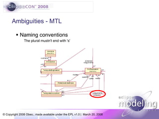 QVT & MTL In Eclipse