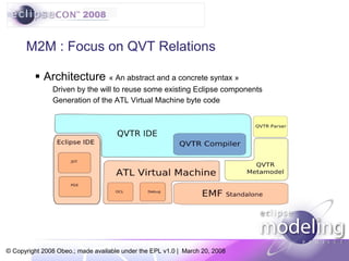 QVT & MTL In Eclipse