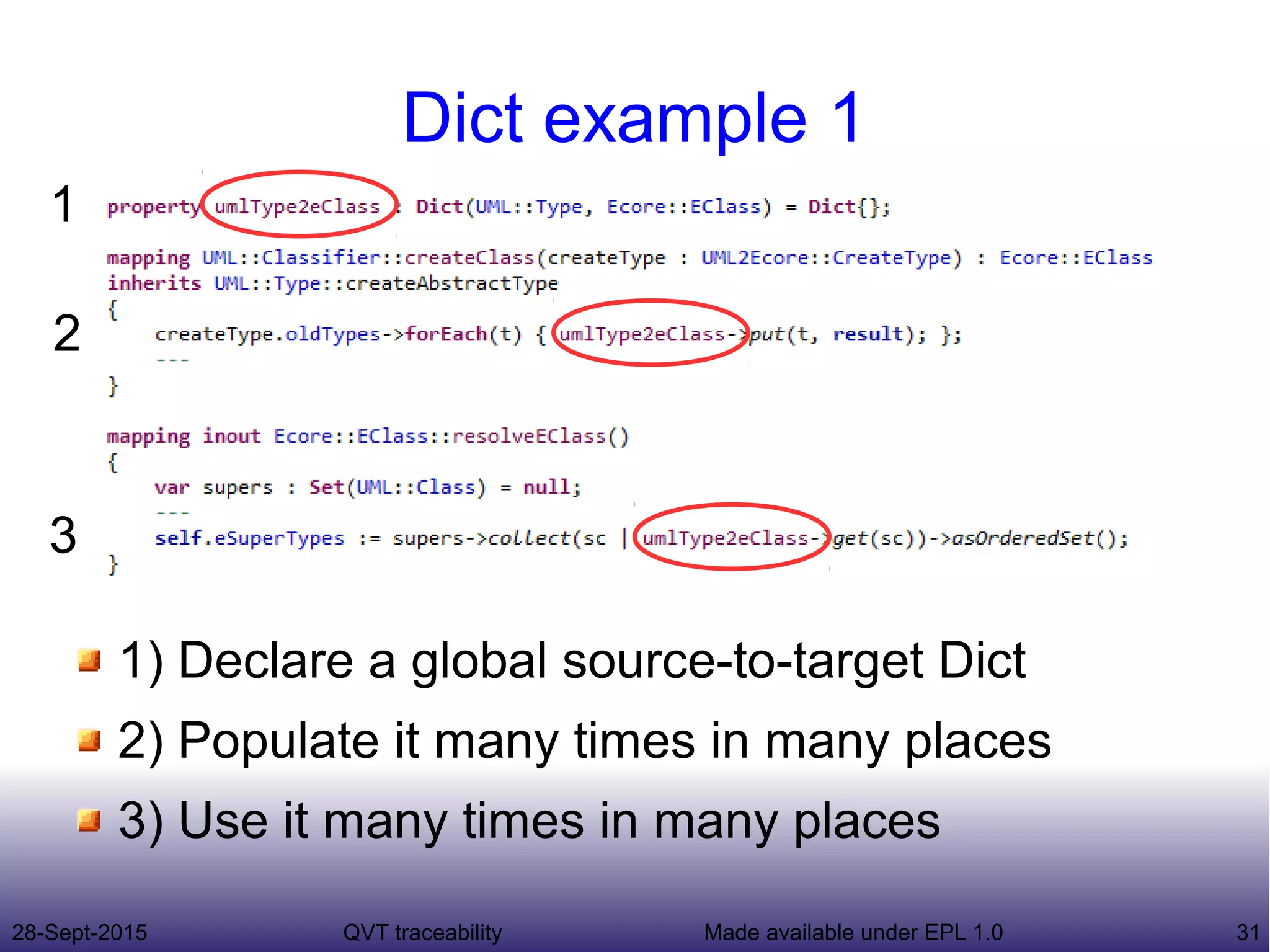 28-Sept-2015 QVT traceability 31Made available under EPL 1.0
Dict example 1
1) Declare a global source-to-target Dict
2) Populate it many times in many places
3) Use it many times in many places
1
2
3
 