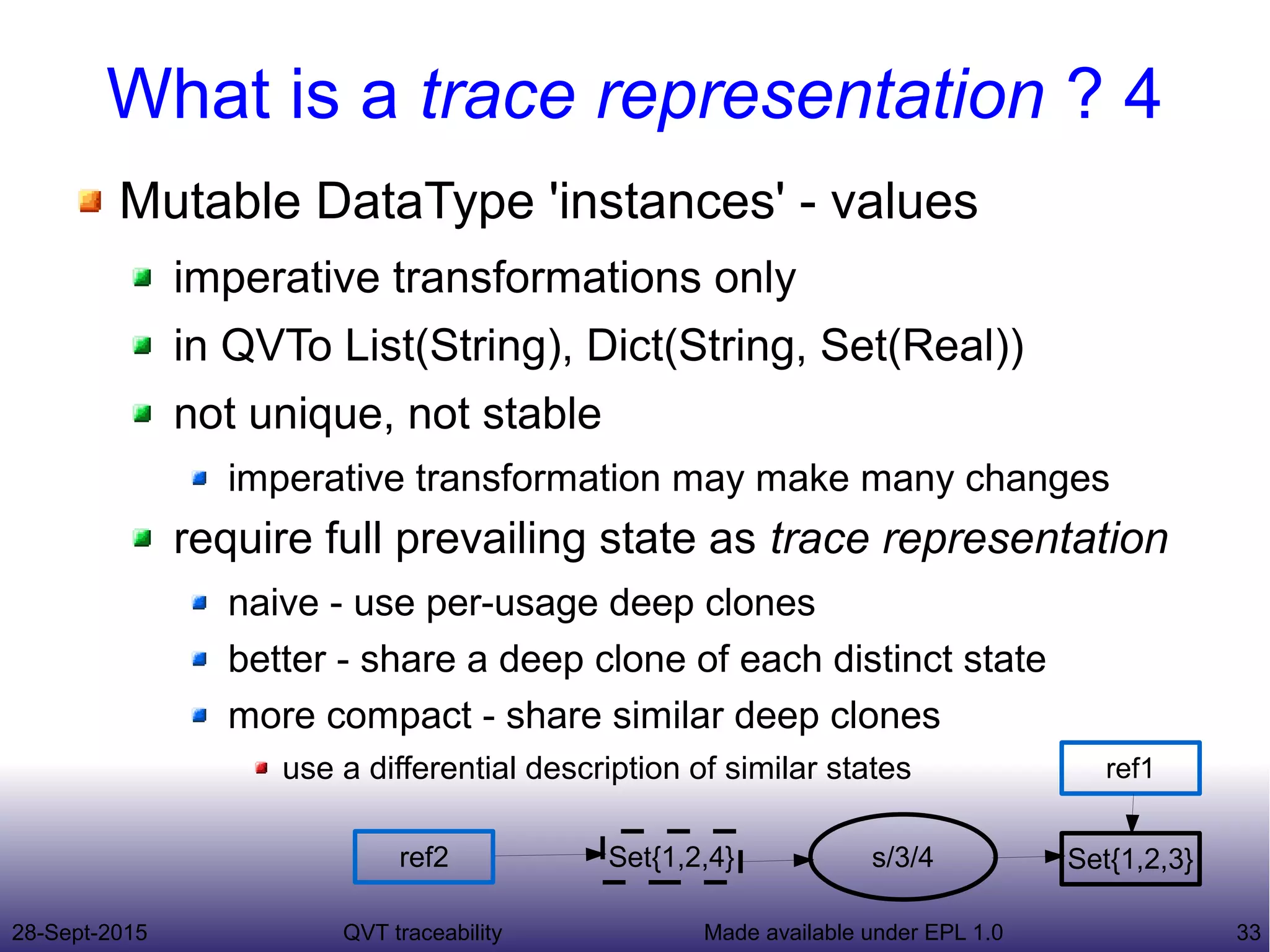 28-Sept-2015 QVT traceability 33Made available under EPL 1.0
What is a trace representation ? 4
Mutable DataType 'instances' - values
imperative transformations only
in QVTo List(String), Dict(String, Set(Real))
not unique, not stable
imperative transformation may make many changes
require full prevailing state as trace representation
naive - use per-usage deep clones
better - share a deep clone of each distinct state
more compact - share similar deep clones
use a differential description of similar states
ref2 Set{1,2,3}
ref1
Set{1,2,4} s/3/4
 