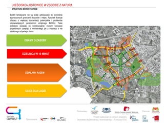Projekt realizowany w ramach programu
Obywatele dla Demokracji, finansowanego z Funduszy EOG
Partnerstwo: Patronat:
Opracowanie:
ULICE DLA LUDZI
DBAMY O ZASOBY
DZIELNICA W 10 MINUT
DZIAŁAMY RAZEM
BLOKI tematyczne nie są ściśle adresowane do konkretnie
wyznaczonych granicami obszarów i miejsc. Rysunek ilustruje
obszary o większej koncentracji potencjałów i problemów
odpowiadających parametrom odrębnego BLOKU. Takie
podejście pozwala na konstruowanie nowych koncepcji
projektowych czerpiąc z mikrostrategii jak z inspiracji a nie
ustalonego sztywnego planu.
UJEŚCISKO-ŁOSTOWICE W ZGODZIE Z NATURĄ
STRUKTURA MIKROSTRATEGII
 