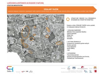 Projekt realizowany w ramach programu
Obywatele dla Demokracji, finansowanego z Funduszy EOG
Partnerstwo: Patronat:
Opracowani
e:
DZIAŁAMY RAZEM
wydarzenia integrujące mieszkańców z sąsiadujących osiedli, wspieranie aktywnej rekreacji oraz promowanie dobrego wizerunku dzielnicy wśród mieszkańców pozostałych części Gdańska
UJEŚCISKO-ŁOSTOWICE W ZGODZIE Z NATURĄ
Działania w bloku DZIAŁAMY RAZEM można podzielić
na następujące podgrupy tematyczne:
1. DZIAŁANIA SĄSIEDZKIE
-Biblioteka /Domy sąsiedzkie/ Świetlice
-Ogrody sąsiedzkie
-Święto ulicy
-Pchli targ
-Sprzątanie
2. AKTYWNA REKREACJA
-Urządzenia do uprawiania sportów wodnych
-Drużyny sportowe
-Trasy joggingowe
-Nordic walking
-Joga
3. WYDARZENIA
-Targi zdrowej żywności
-Koncerty nad zbiornikami/Kino pod chmurką
-Festiwale typu Feta/Streetwaves
ATRAKCYJNE OBSZARY DLA ORGANIZACJI
WYDARZEŃ NA OTWARTYM POWIETRZU
STRUKTURA MIKROSTRATEGII
 