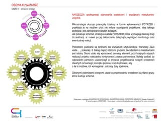 Projekt realizowany w ramach programu
Obywatele dla Demokracji, finansowanego z Funduszy EOG
Partnerstwo: Patronat:
Opracowanie:
OSOWAKU NATURZE
NARZĘDZIA społecznego planowania przestrzeni i współpracy mieszkaniec-
urzędnik
Mikrostrategia ukazuje potencjały dzielnicy w formie wykreowanych POTRZEB i
przekłada je na możliwe choć nie jedyne rozwiązania projektowe. Ideą takiego
podejścia jest zainicjowanie działań dalszych.
Jak pokazuje schemat, strategia ukazała POTRZEBY, które wymagają dalekiej drogi
do realizacji, a i nawet po jej zakończeniu dalej będą wymagać monitoringu oraz
ewentualnej reakcji.
Przestrzeni publiczne są terenami dla wszystkich użytkowników. Warsztaty „Quo
vadis… „ pokazały, iż dialog między różnymi grupami, decydentami i mieszkańcami
jest istotny. Skoro udało się wpracować pierwszy element, przy kolejnych etapach
realizacji projektu należałoby kontynuować zasadę partnerstwa. Należy zadbać by
odpowiedni partnerzy uczestniczyli w procesie projektowania nowych przestrzeni
otwartych od samego początku procesu oraz dopilnować, aby
o ile to możliwe, ich wymagania i potrzeby były spełnione.
Głównymi podmiotami biorącymi udział w projektowaniu przestrzeni są różne grupy,
które ilustruje schemat.
•Opracowano a podstawie WSKAZÓWKI DO OPRACOWANIA ZAGOSPODAROWANIA PRZESTRZENI MIEJSKICH- Strategia Działania3.3.
W ramach programu URBSPACES – Urban spaces –enhancing the attractiveness and quality of the urban environment
CZĘŚĆ IV – wdrażanie strategii
 