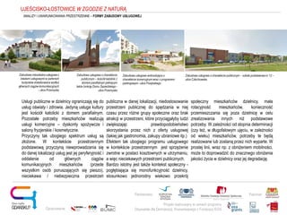 Projekt realizowany w ramach programu
Obywatele dla Demokracji, finansowanego z Funduszy EOG
Partnerstwo: Patronat:
Opracowanie:
UJEŚCISKO-ŁOSTOWICE W ZGODZIE Z NATURĄ
ANALIZY I UWARUNKOWANIA PRZESTRZENNE – FORMY ZABUDOWY USŁUGOWEJ
Usługi publiczne w dzielnicy ograniczają się do
usług oświaty i zdrowia. Jedyną usługa kultury
jest kościół katolicki z domem parafialnym.
Pozostałe potrzeby mieszkańców realizują
usługi komercyjne – dyskonty spożywcze i
salony fryzjerskie / kosmetyczne.
Przyczyny tak ubogiego spektrum usług są
złożone. W kontekście przestrzennym
podstawową przyczyną niewprowadzania się
do danej lokalizacji usług jest jej peryferyjność i
oddalenie od głównych ciągów
komunikacyjnych mieszkańców (przede
wszystkim osób poruszających się pieszo),
nieciekawa / niebezpieczna przestrzeń
publiczna w danej lokalizacji, niedostosowanie
przestrzeni publicznej do spędzania w niej
czasu przez różne grupy społeczne oraz brak
atrakcji w przestrzeni, które przyciągałyby ludzi
zwiększając prawdopodobieństwo
skorzystania przez nich z oferty usługowej
(takiej jak gastronomia, zakupy ubraniowe itp.)
Efektem tak ubogiego programu usługowego
w kontekście przestrzennym jest sprzężenie
zwrotne w postaci kosztownych w utrzymaniu,
a więc nieciekawych przestrzeni publicznych.
Bardzo istotny jest także kontekst społeczny -
pogłębiająca się monofunkcyjność dzielnicy,
stosunkowo jednorodny wiekowo przekrój
społeczny mieszkańców dzielnicy, mała
rotacyjność mieszkańców, konieczność
przemieszczania się poza dzielnicę w celu
zrealizowania innych niż podstawowe
potrzeby. W zależności od stopnia determinacji
(czy też, w długofalowym ujęciu, w zależności
od wieku) mieszkańców, potrzeby te będą
realizowane lub zostaną przez nich wyparte. W
prostej linii, wraz np. z obniżeniem mobilności,
może to doprowadzić do znacznego obniżenia
jakości życia w dzielnicy oraz jej degradację.
Zabudowa mieszkalno-usługowa z
lokalami usługowymi w parterach
budynków zlokalizowana wzdłuż
głównych ciągów komunikacyjnych
– ulica Przemyska
Zabudowa usługowa o charakterze
publicznym – kościół katolicki z
domem parafialnym pełniącym
także funkcję Domu Sąsiedzkiego -
ulica Przemyska
Zabudowa usługowa wolnostojąca o
charakterze komercyjnym wraz z programem
parkingowym –ulica Porębskiego
Zabudowa usługowa o charakterze publicznym – szkoła podstawowa nr 12 –
ulica Człuchowska
 