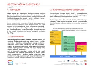1. WSTĘP
WRZESZCZ GÓRNY KU INTEGRACJI
Projekt realizowany w ramach programu
Obywatele dla Demokracji, finansowanego z Fund...