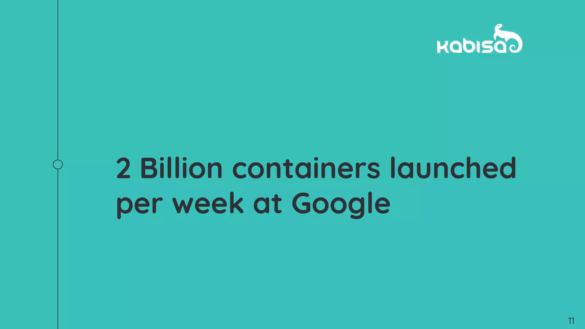 2 Billion containers launched
per week at Google
11
 