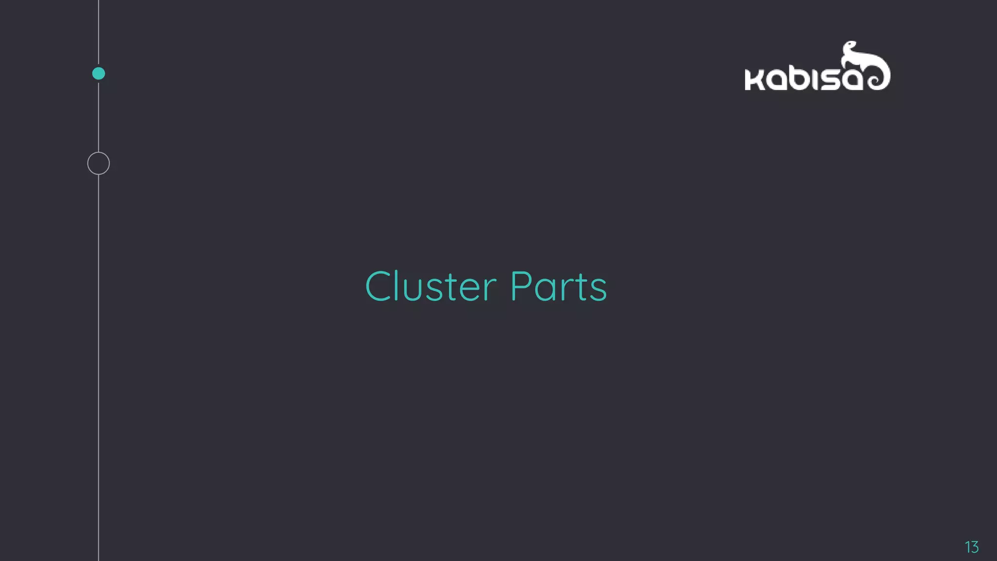 13
Cluster Parts
 