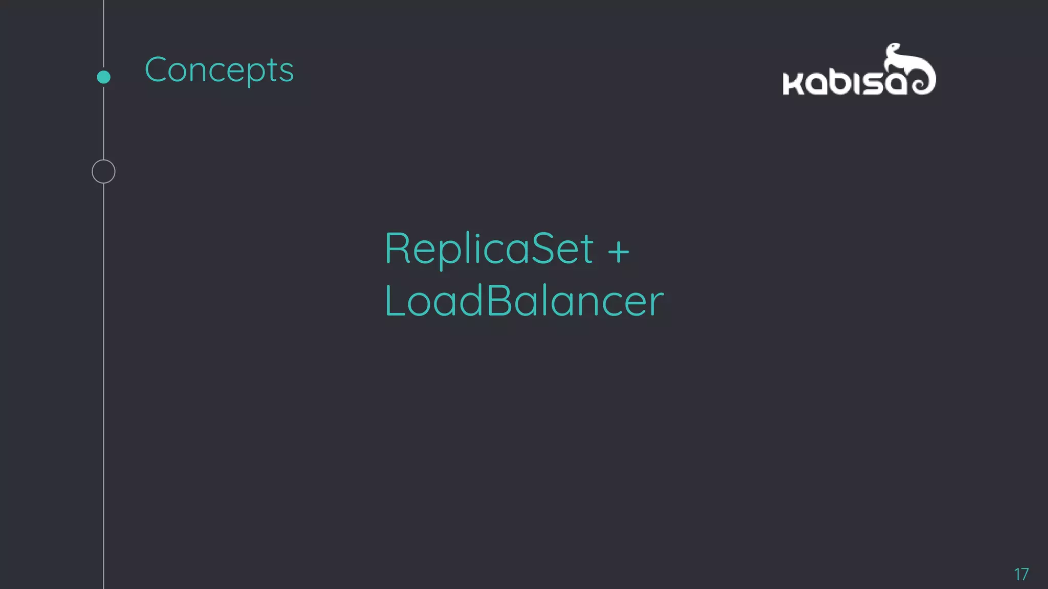 Concepts
17
ReplicaSet +
LoadBalancer
 