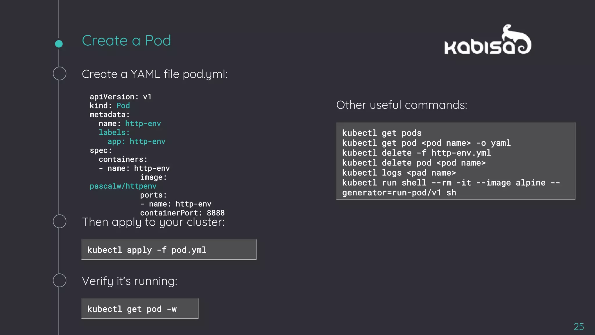Create a Pod
25
apiVersion: v1
kind: Pod
metadata:
name: http-env
labels:
app: http-env
spec:
containers:
- name: http-env
image:
pascalw/httpenv
ports:
- name: http-env
containerPort: 8888
Create a YAML file pod.yml:
Then apply to your cluster:
kubectl apply -f pod.yml
Verify it’s running:
kubectl get pod -w
kubectl get pods
kubectl get pod <pod name> -o yaml
kubectl delete -f http-env.yml
kubectl delete pod <pod name>
kubectl logs <pad name>
kubectl run shell --rm -it --image alpine --
generator=run-pod/v1 sh
Other useful commands:
 