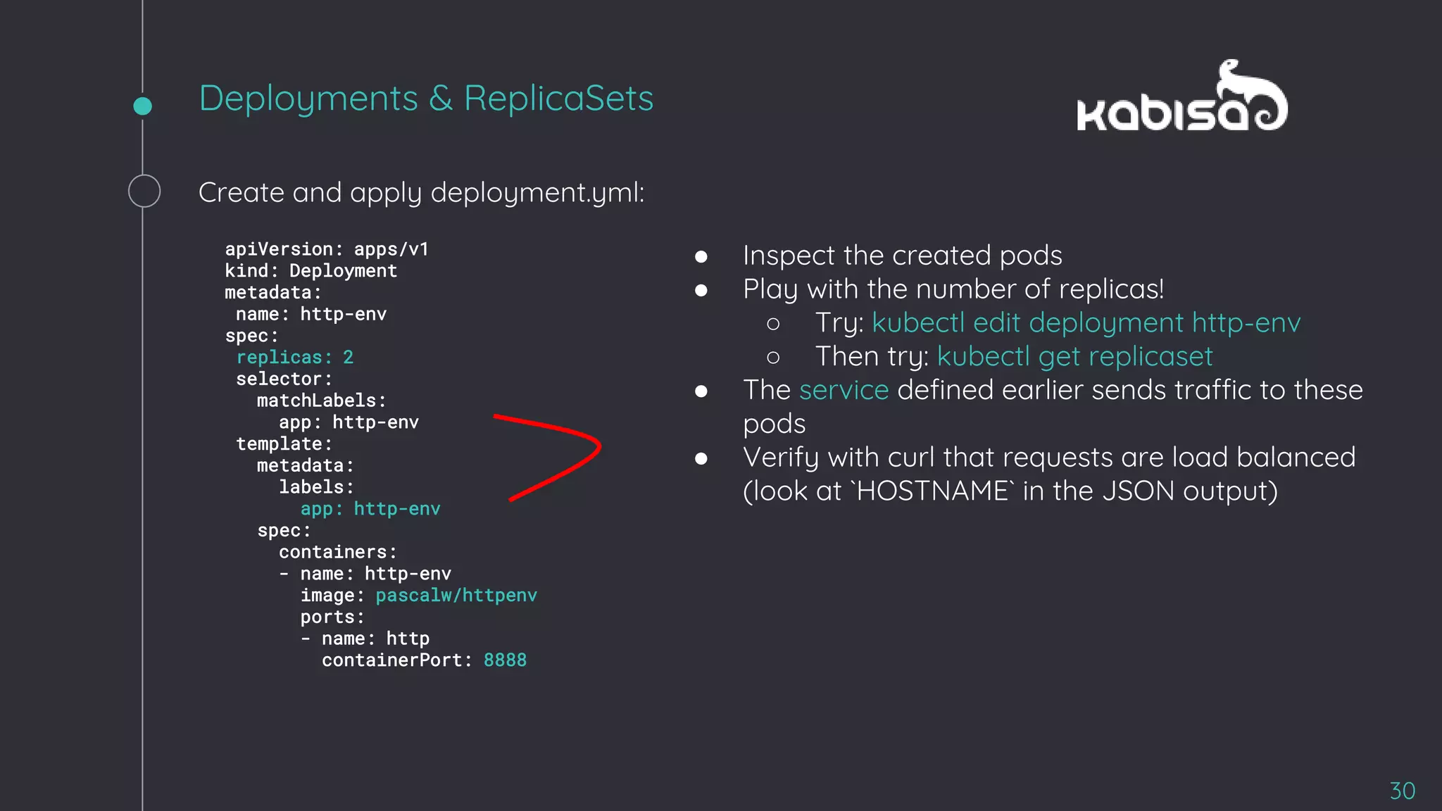Deployments & ReplicaSets
30
Create and apply deployment.yml:
apiVersion: apps/v1
kind: Deployment
metadata:
name: http-env
spec:
replicas: 2
selector:
matchLabels:
app: http-env
template:
metadata:
labels:
app: http-env
spec:
containers:
- name: http-env
image: pascalw/httpenv
ports:
- name: http
containerPort: 8888
● Inspect the created pods
● Play with the number of replicas!
○ Try: kubectl edit deployment http-env
○ Then try: kubectl get replicaset
● The service defined earlier sends traffic to these
pods
● Verify with curl that requests are load balanced
(look at `HOSTNAME` in the JSON output)
 