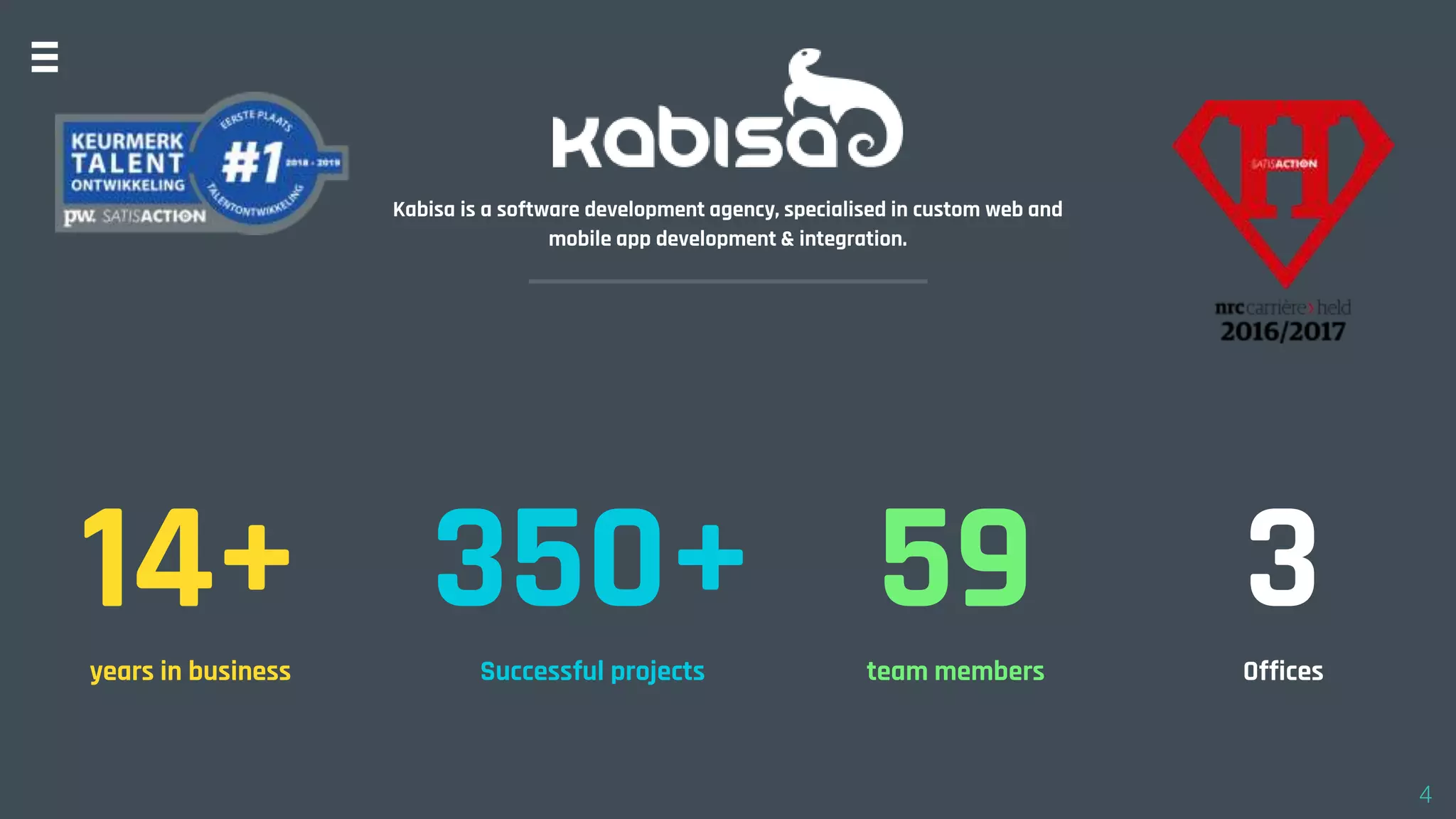 Kabisa is a software development agency, specialised in custom web and
mobile app development & integration.
14+years in business
350+Successful projects
59team members
3Offices
4
 