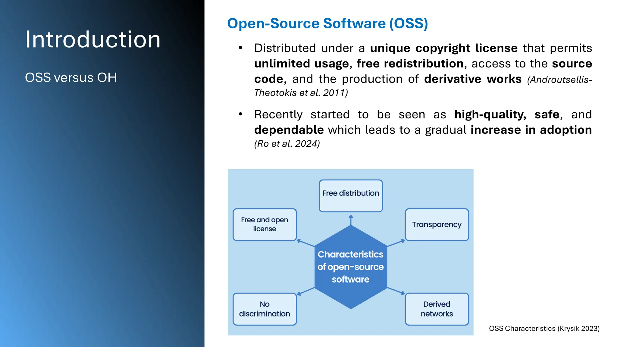 Introduction
Open-Source Software (OSS)
• Distributed under a unique copyright license that permits
unlimited usage, free redistribution, access to the source
code, and the production of derivative works (Androutsellis-
Theotokis et al. 2011)
• Recently started to be seen as high-quality, safe, and
dependable which leads to a gradual increase in adoption
(Ro et al. 2024)
OSS Characteristics (Krysik 2023)
OSS versus OH
 