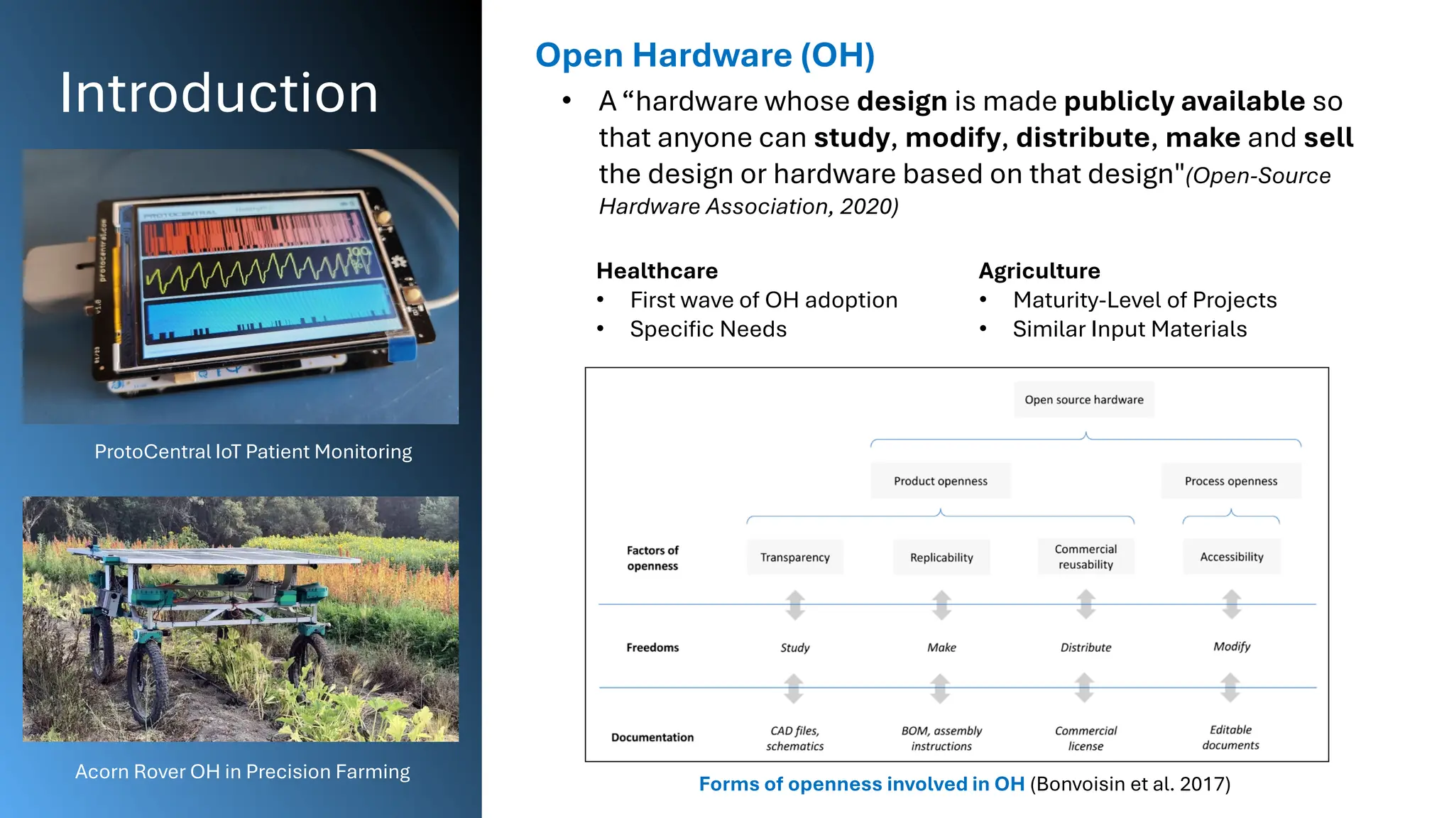 Introduction
Open Hardware (OH)
• A “hardware whose design is made publicly available so
that anyone can study, modify, distribute, make and sell
the design or hardware based on that design"(Open-Source
Hardware Association, 2020)
Forms of openness involved in OH (Bonvoisin et al. 2017)
Acorn Rover OH in Precision Farming
ProtoCentral IoT Patient Monitoring
Healthcare
• First wave of OH adoption
• Specific Needs
Agriculture
• Maturity-Level of Projects
• Similar Input Materials
 